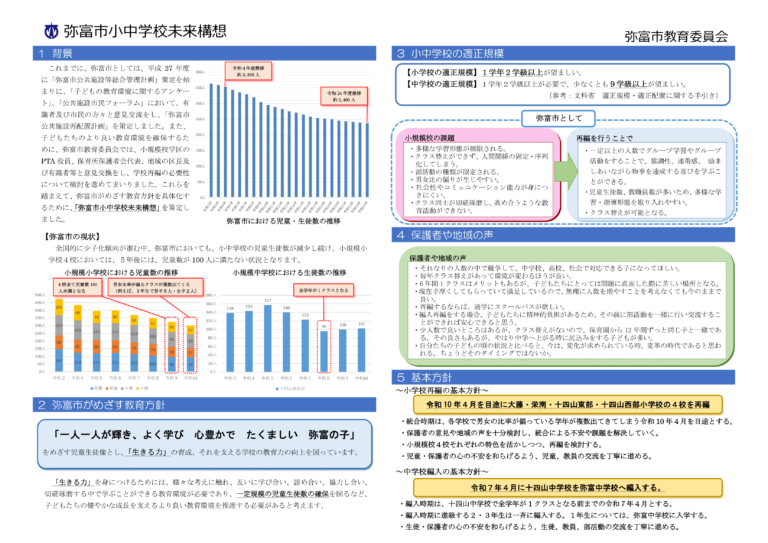 弥富市小中学校未来構想-1