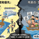 「市民の声」を無視し、「既定路線」を突き進む弥富市総合計画～アンケート分析で見えた、行政の「開発優先」と市民の「生存危機」の決定的乖離～-min