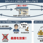 弥富市とJR東海、公金支出の「深い闇」に迫る-min