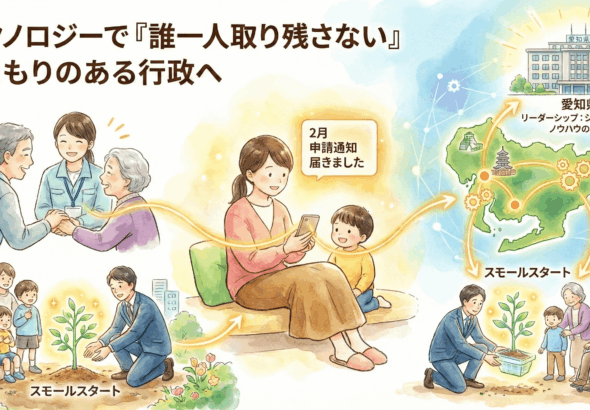 テクノロジーで「誰一人取り残さない」ぬくもりのある行政へmini